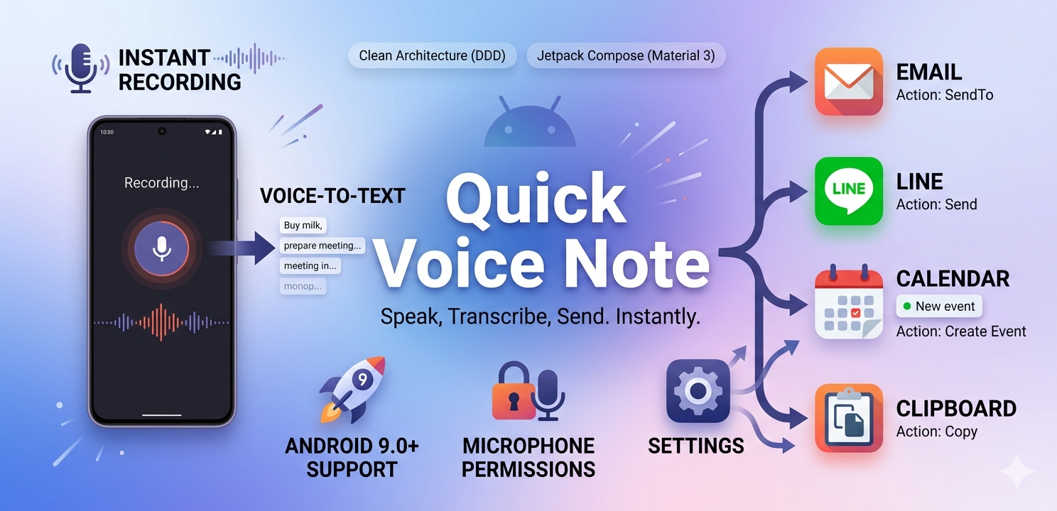 Quick Voice Note Feature Graphic